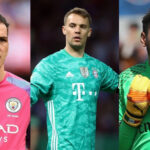 thủ môn xuất sắc nhất thế giới